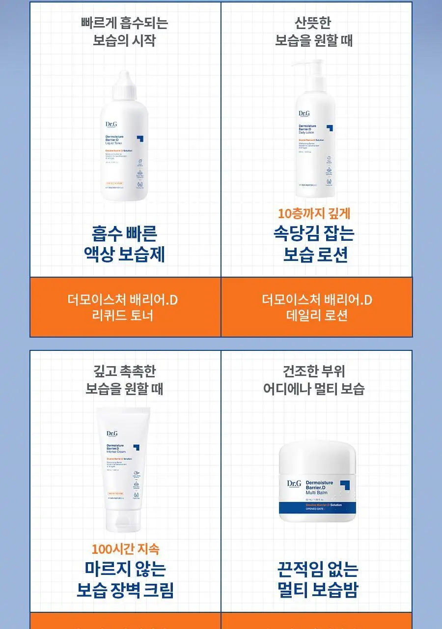 [속보습/수분로션] 닥터지 더모이스처 배리어 D 로션 300ml 기획 (+멀티밤 1g) 상세페이지 39